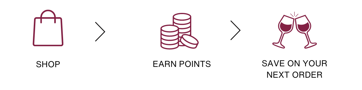 How do i earn points
